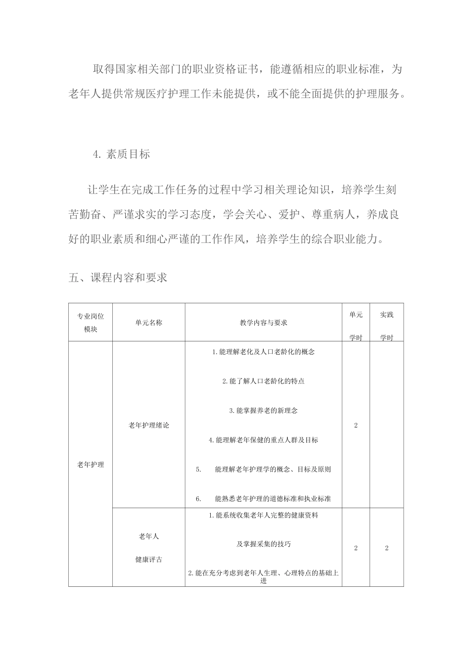 老年护理学教学标准_第3页