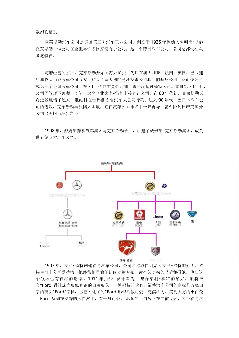 世界十大汽车谱系_第1页