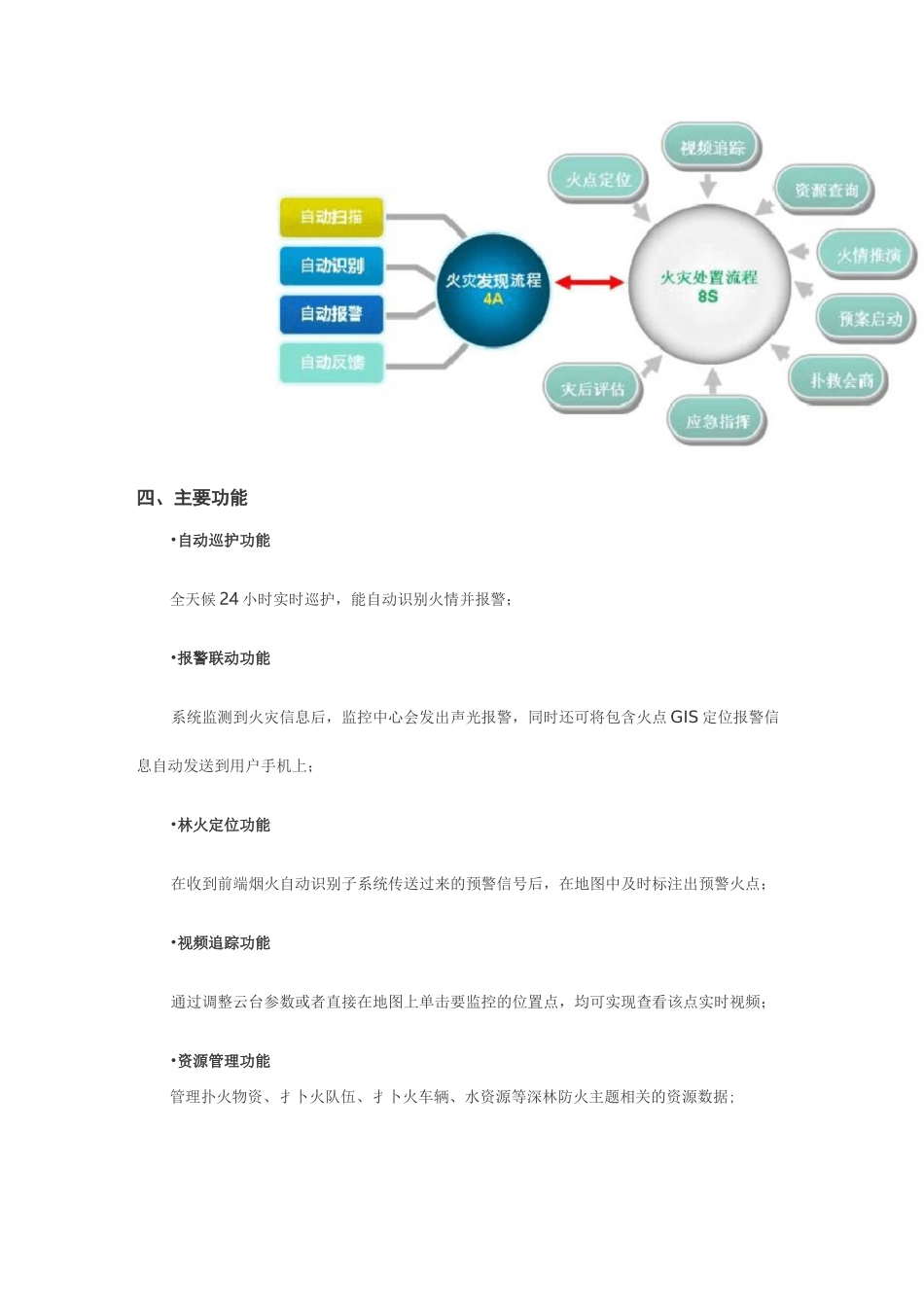 森林防火智能视频监控系统_第3页