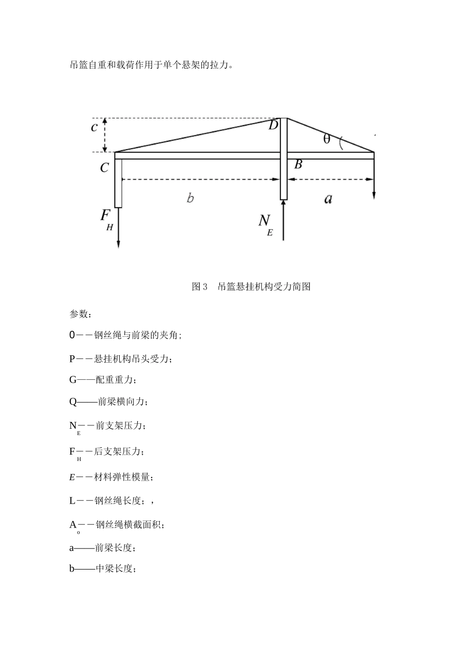 外挂吊篮支架稳定性计算书_第3页