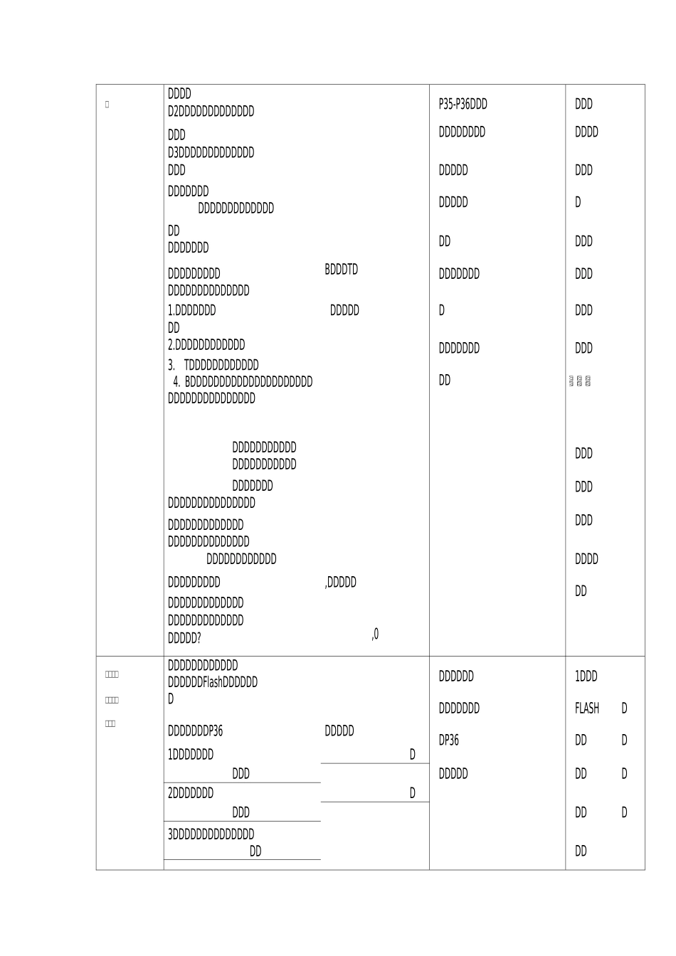 《免疫调节》教学设计_第3页