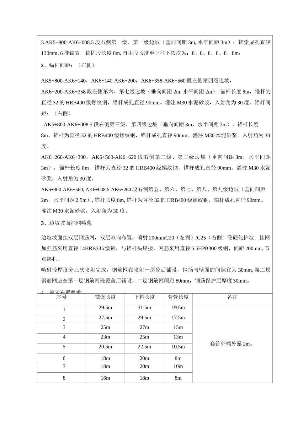 锚索格构工程技术交底_第2页