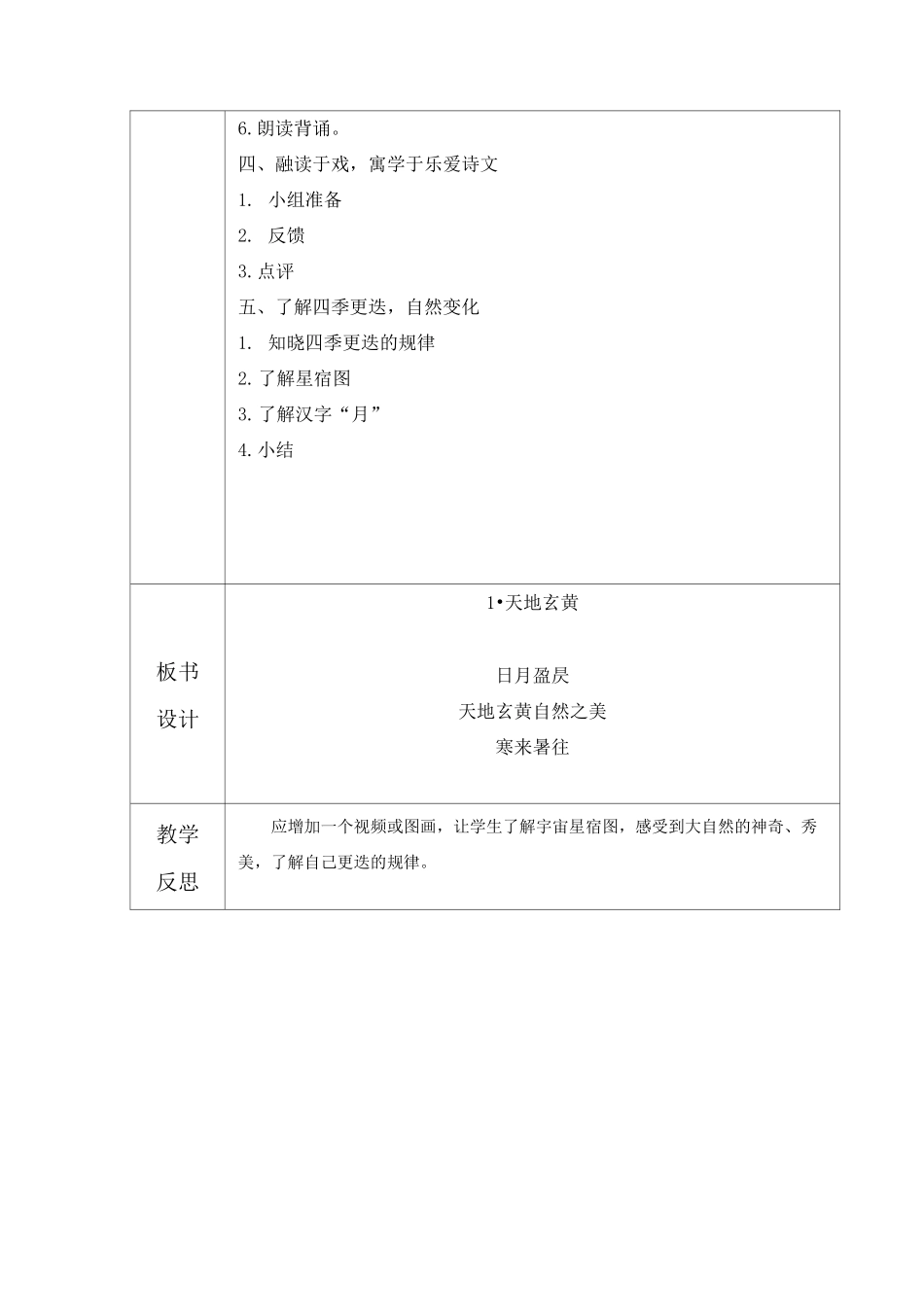 四年 国学教案千字文_第2页