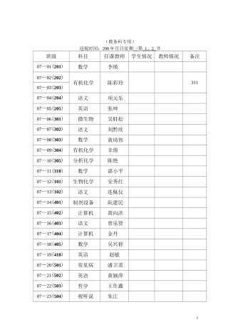 巡堂表(教务科专用)