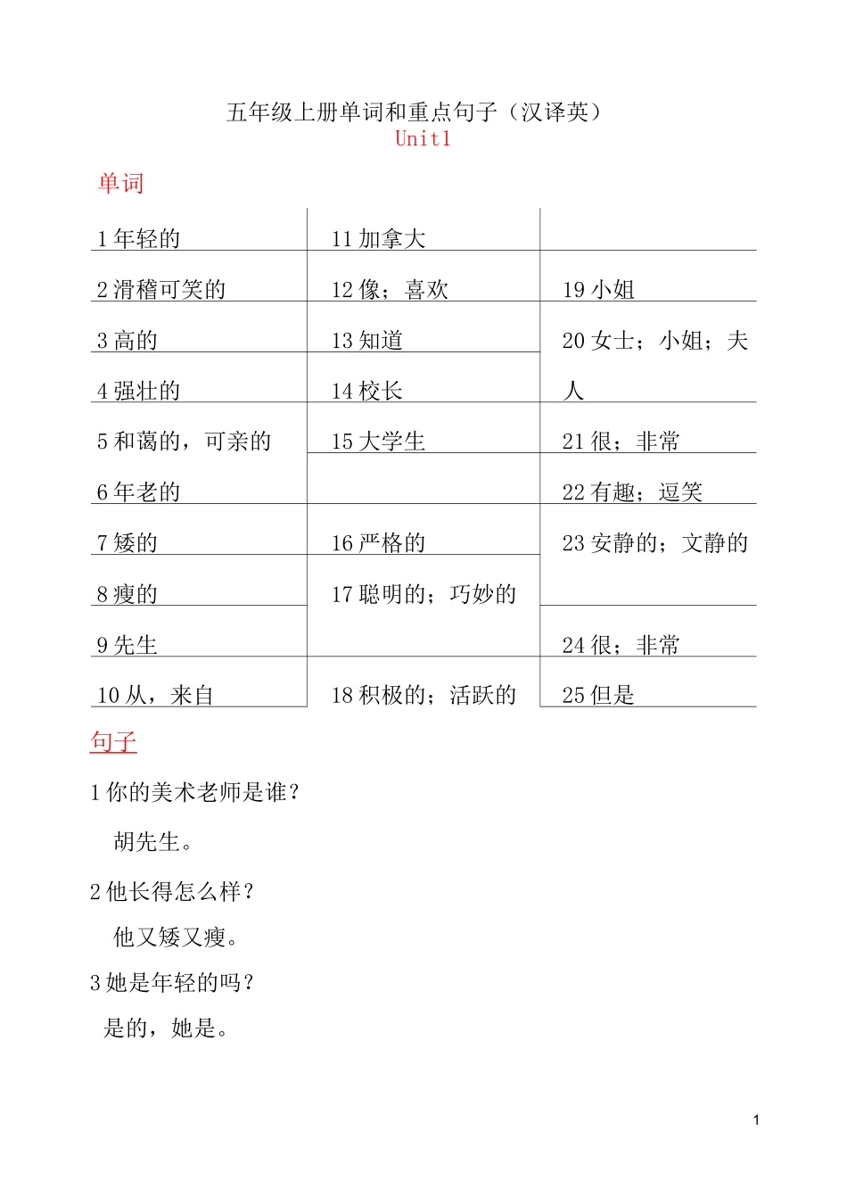 小学英语五年级上册单词和重点句子汉译英_第1页