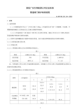 管道阀门维护检修规程