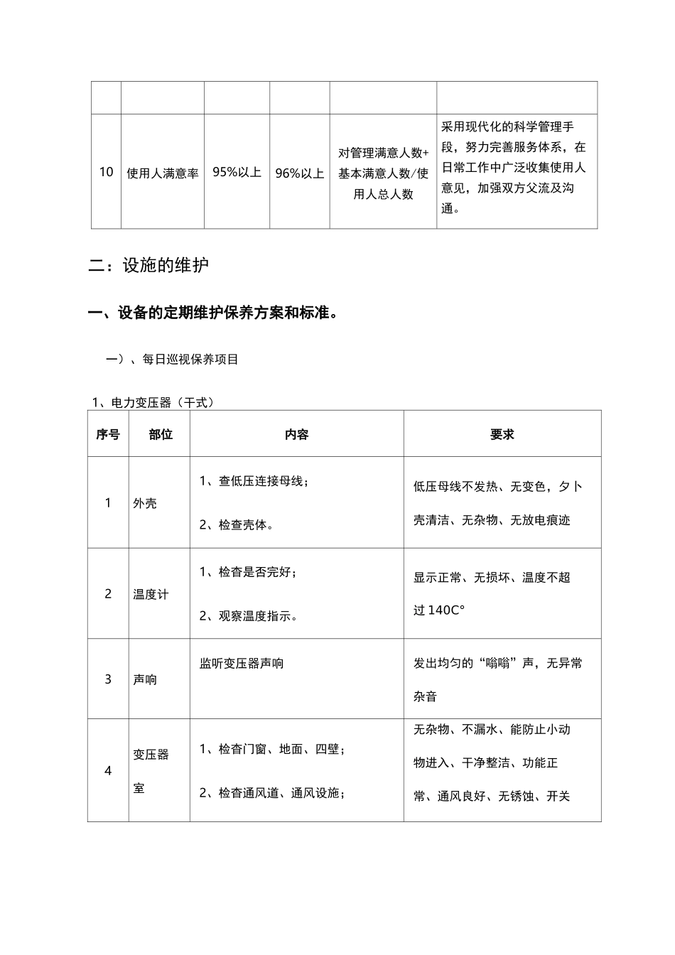 房屋及设备维修养护管理实施方案_第3页