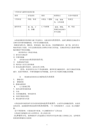 病理简答题复习