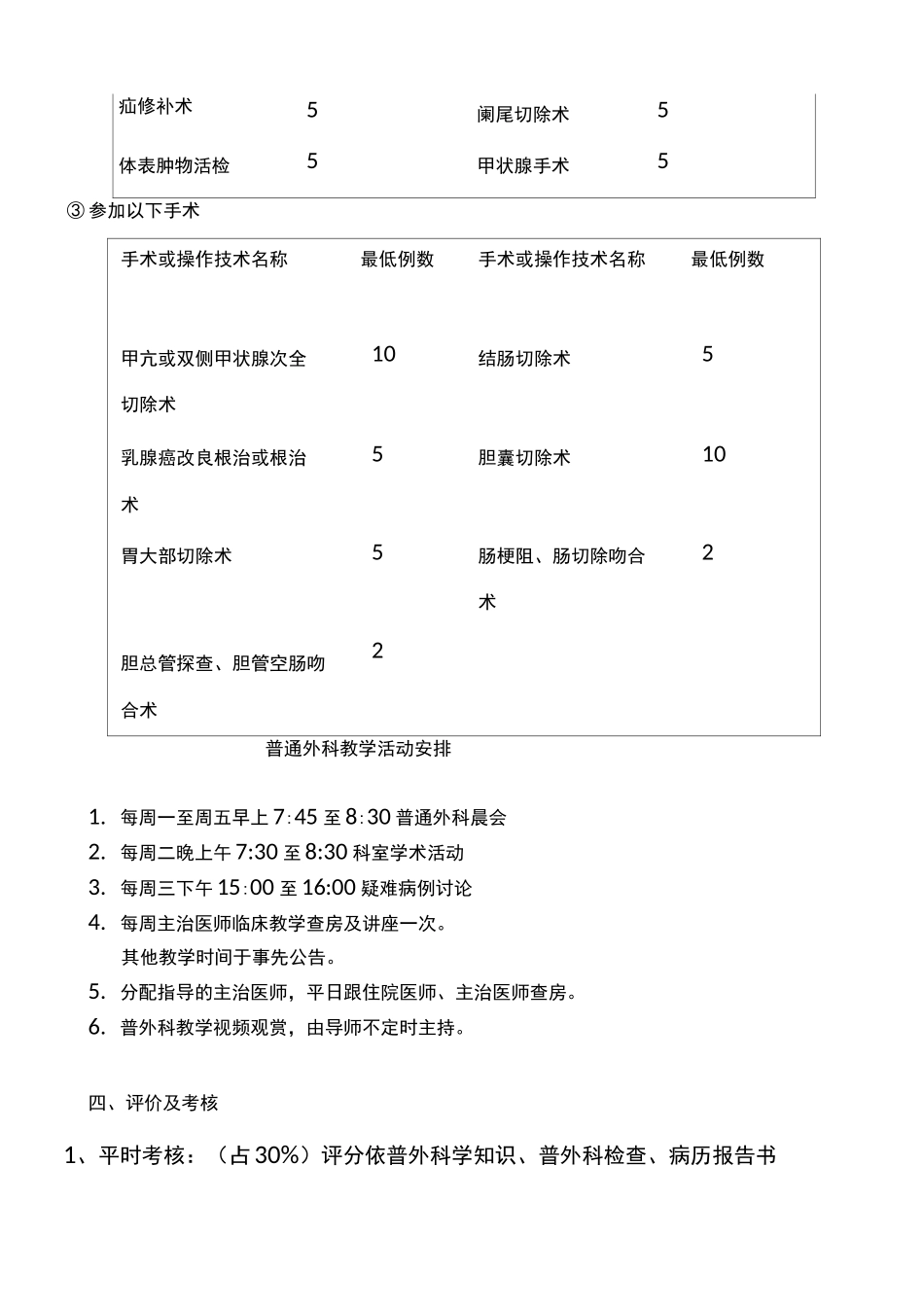 普通外科住院医师教学计划培训讲学_第3页