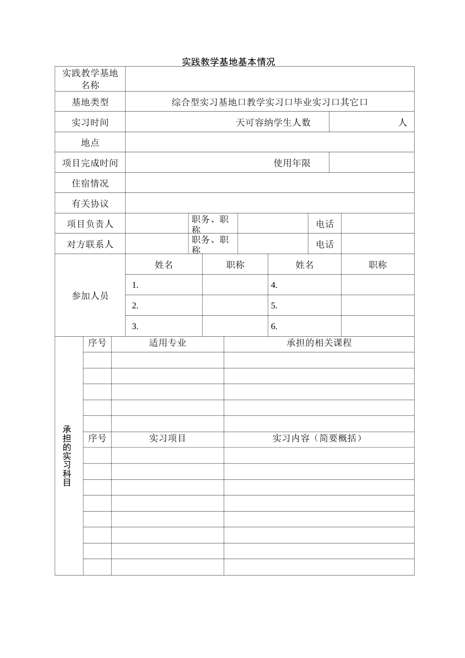 实践教学基地建设项目申请书_第3页