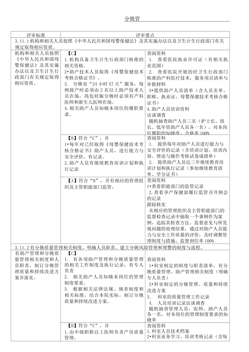 分娩管理与促进自然分娩_第2页