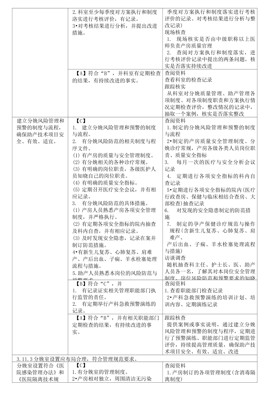 分娩管理与促进自然分娩_第3页