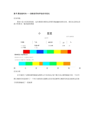 第4课 音画时尚——演奏音符和声音的可视化
