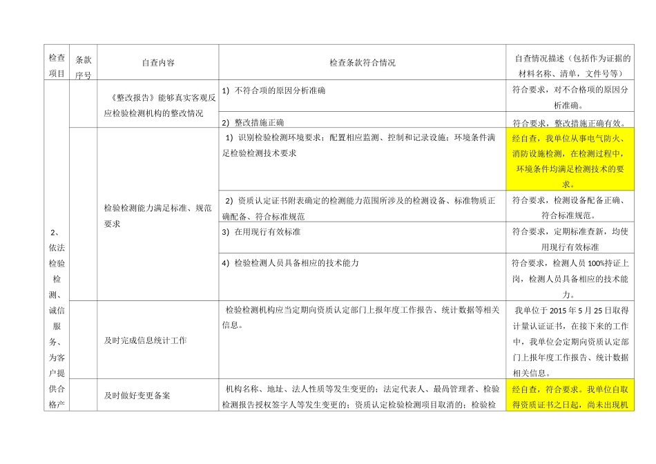 检验检测机构自查表_第3页
