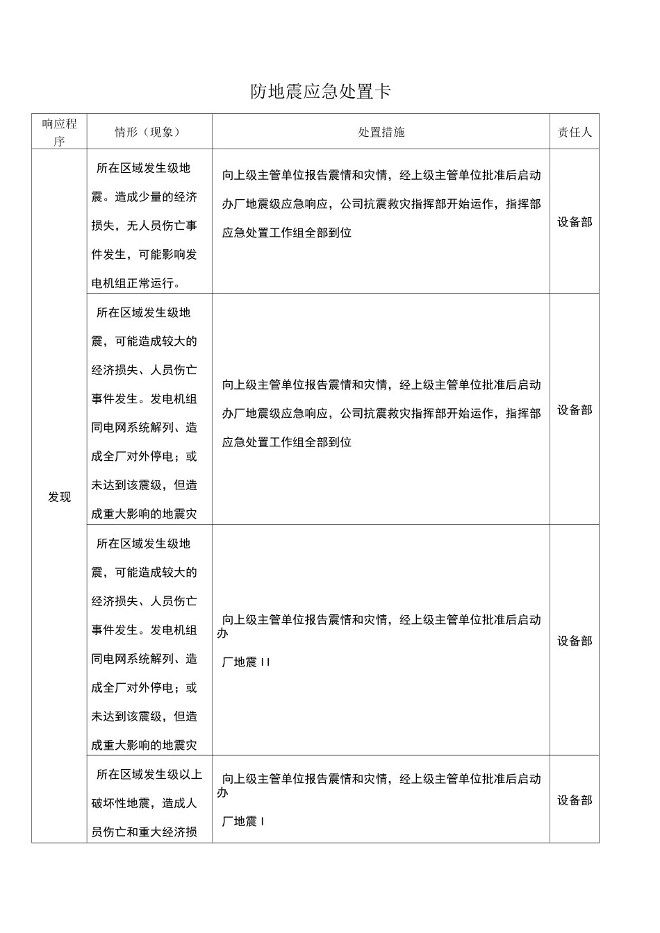 防地震应急处置卡_第1页