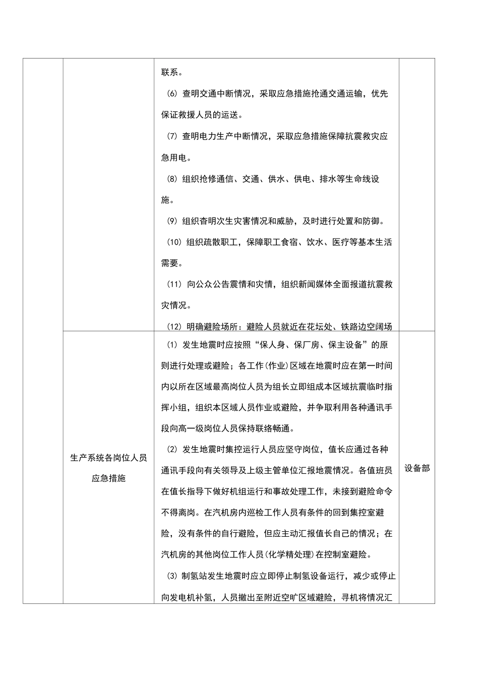 防地震应急处置卡_第3页