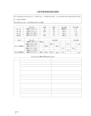 反假货币培训材料