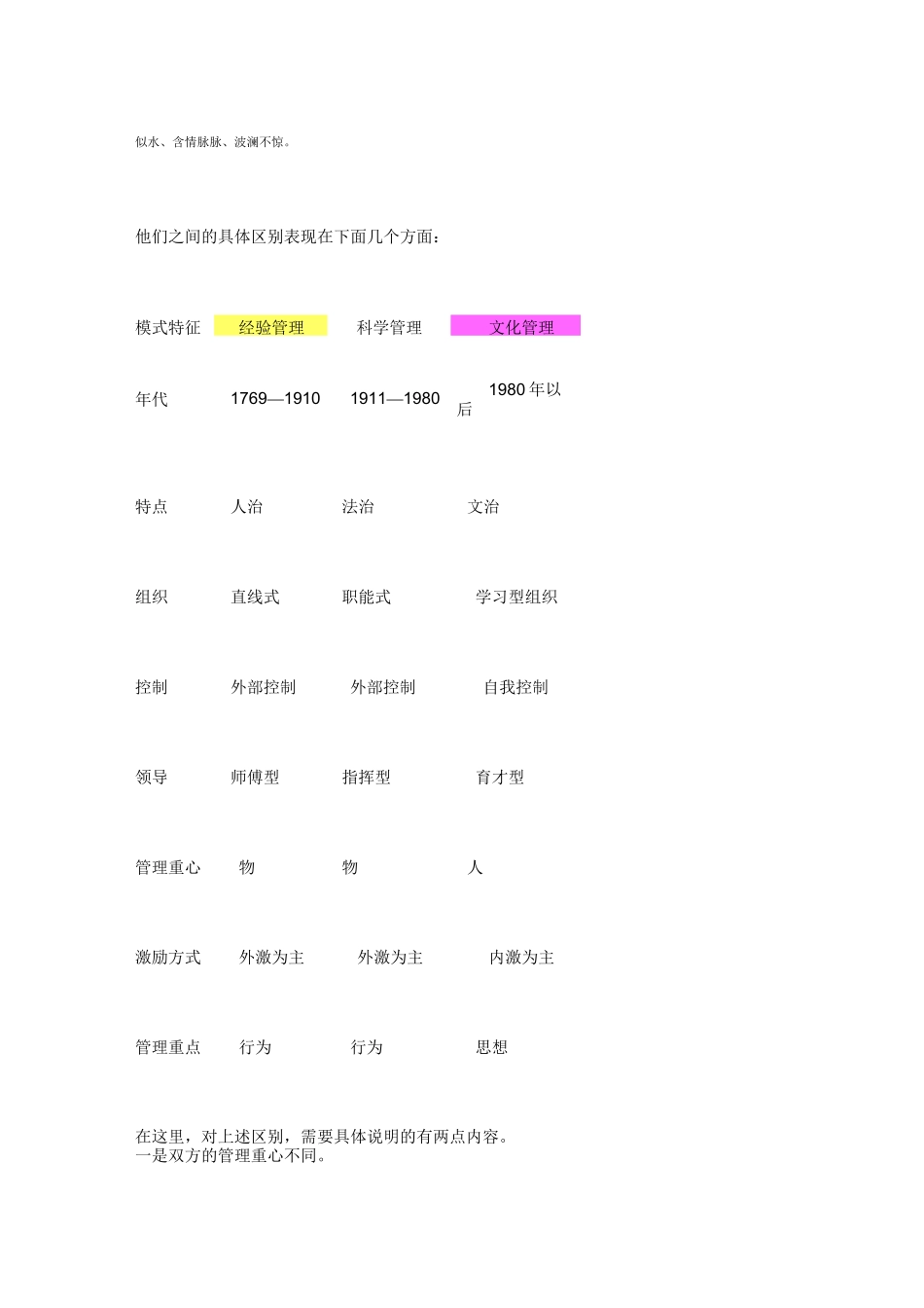 浅谈制度管理与文化管理_第2页