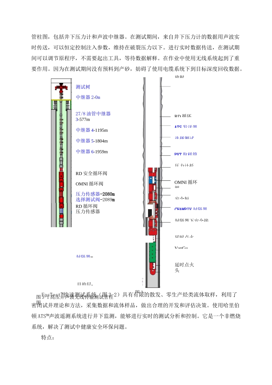 国外井下无线传输技术_第2页