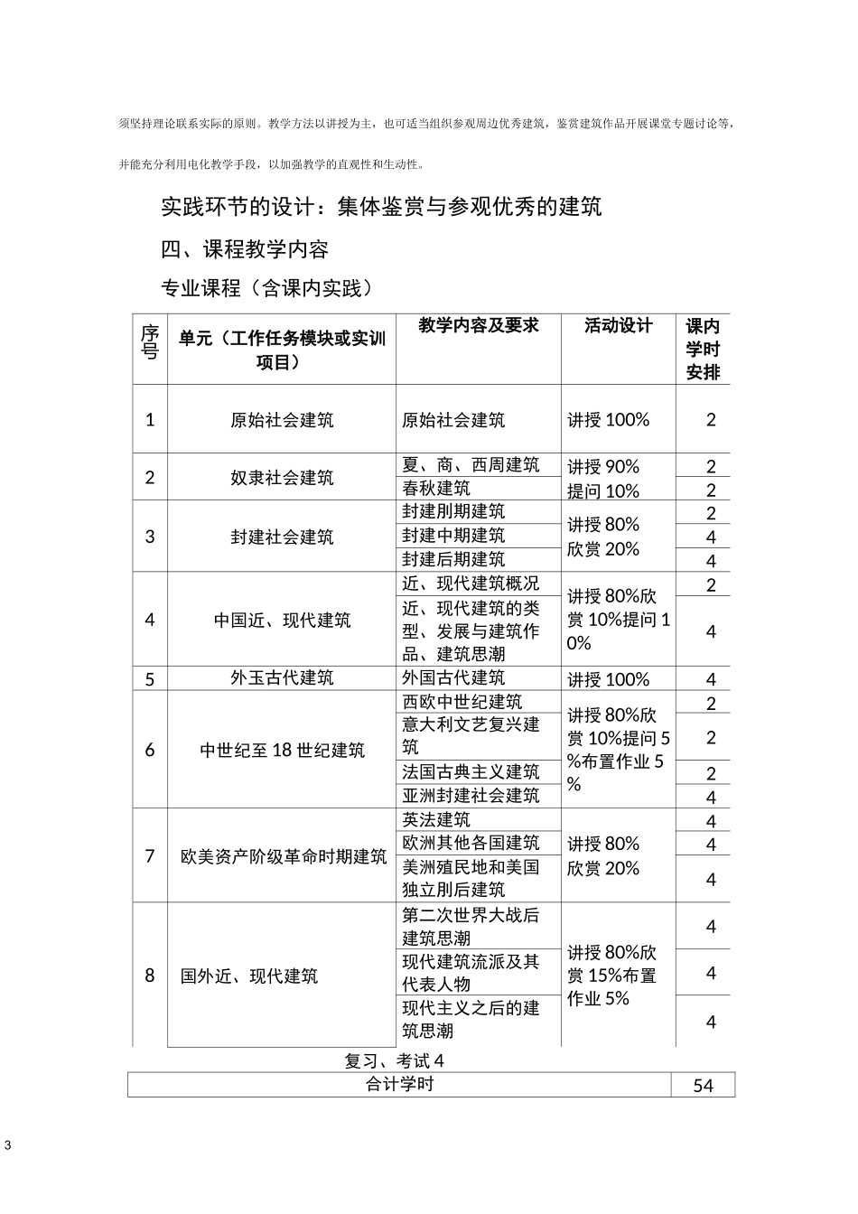 (完整版)《中外建筑史》课程标准_第3页