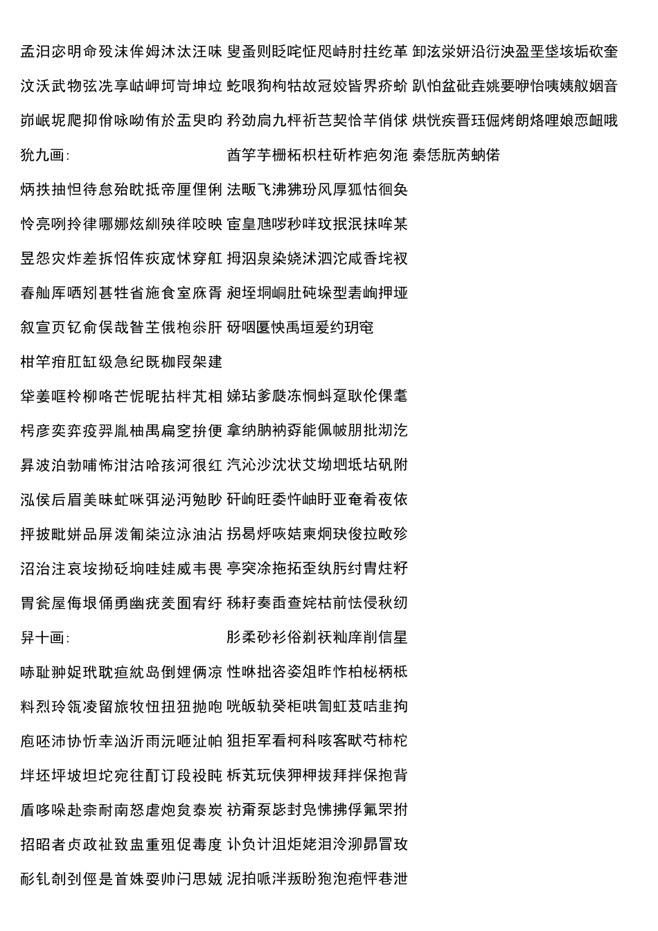 起名字典,康熙字典笔画,五行字库_第3页