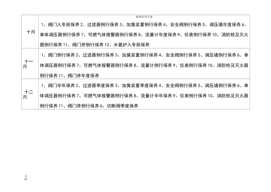 天然气场站年度维修保养计划清单表_第3页
