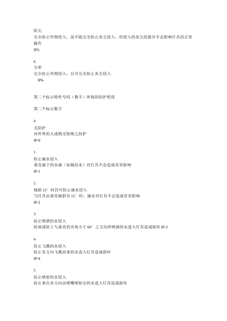 IP67防水等级_第2页