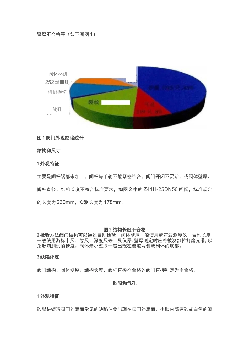 阀门常见缺陷评定_第2页