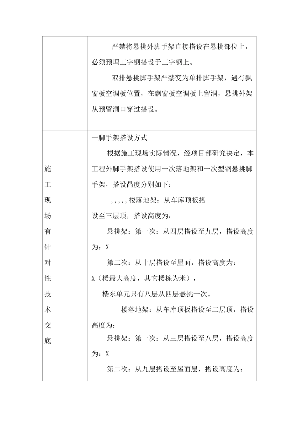 悬挑外脚手架搭设技术交底_第2页