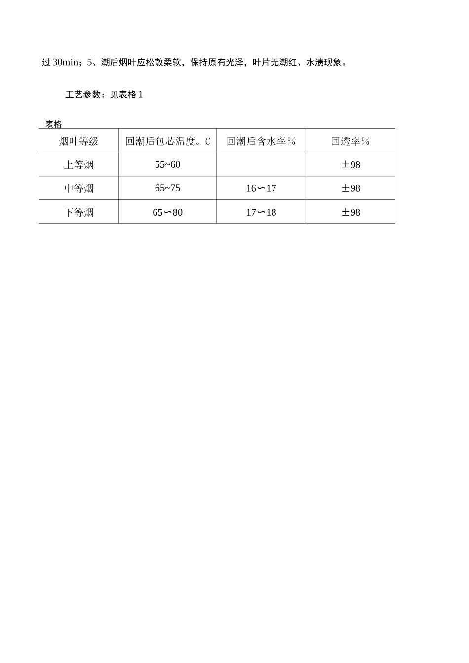 卷烟厂制丝工艺_第3页