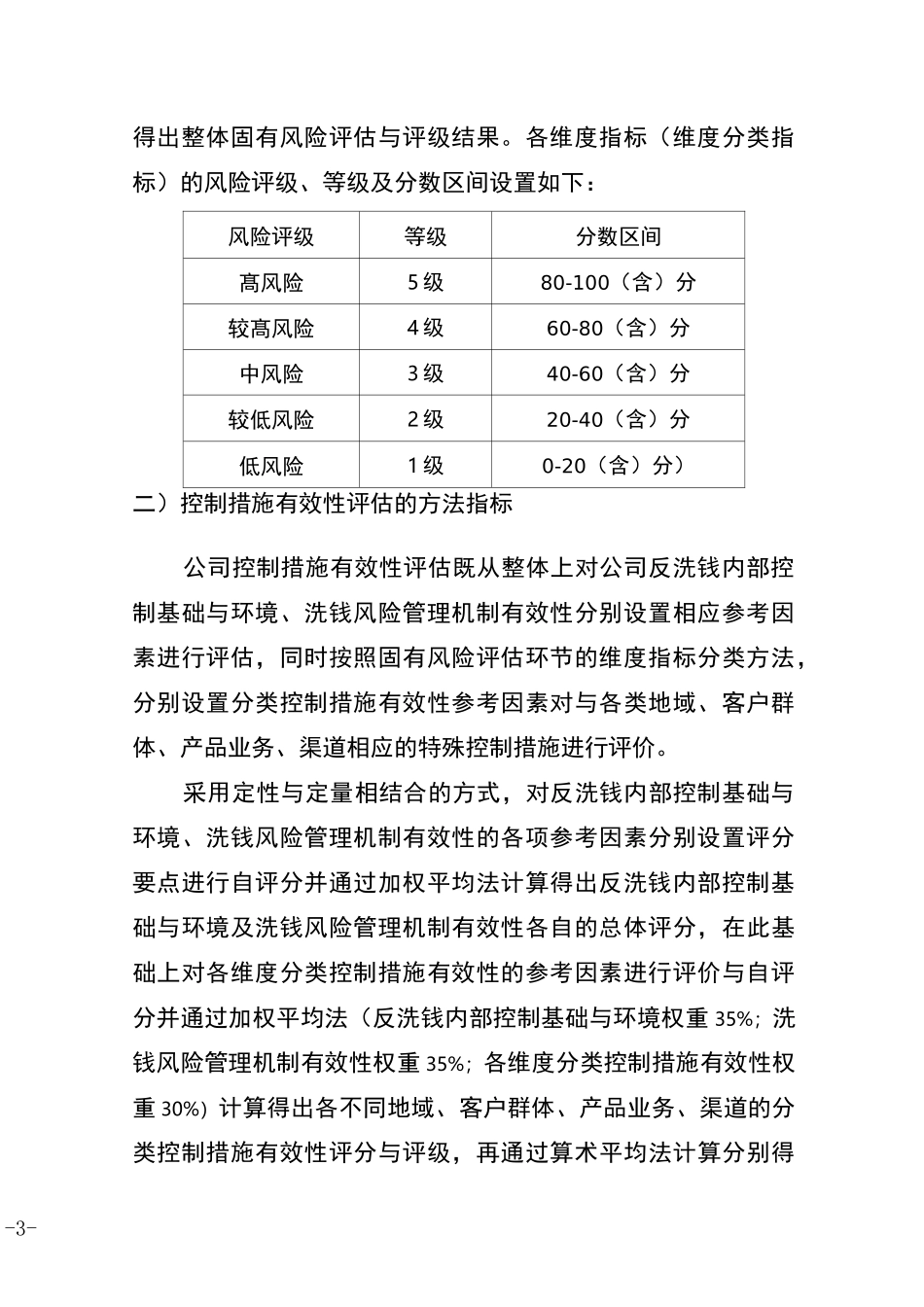 洗钱风险自评估报告_第3页