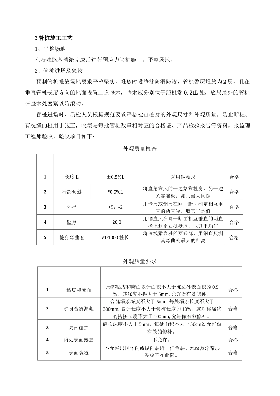 预应力管桩试桩工程技术交底 (1)_第2页