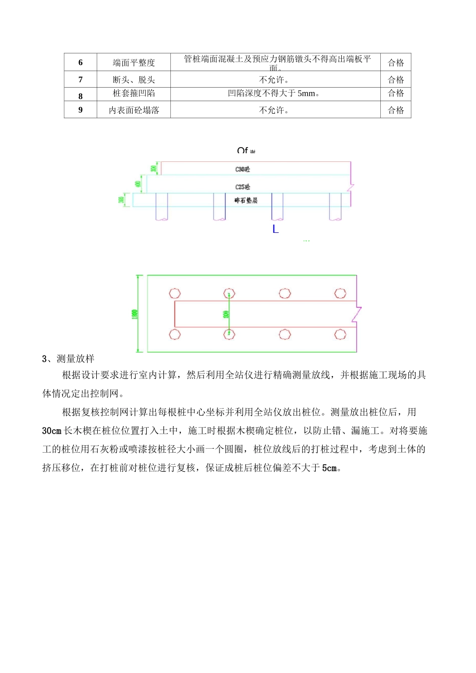 预应力管桩试桩工程技术交底 (1)_第3页