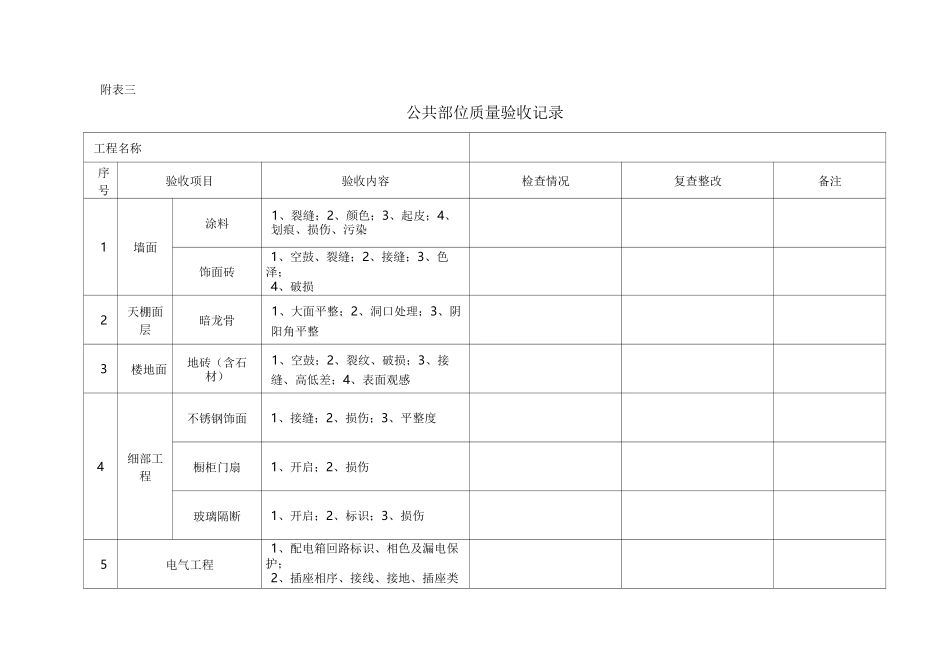 室内质量验收表格_第3页