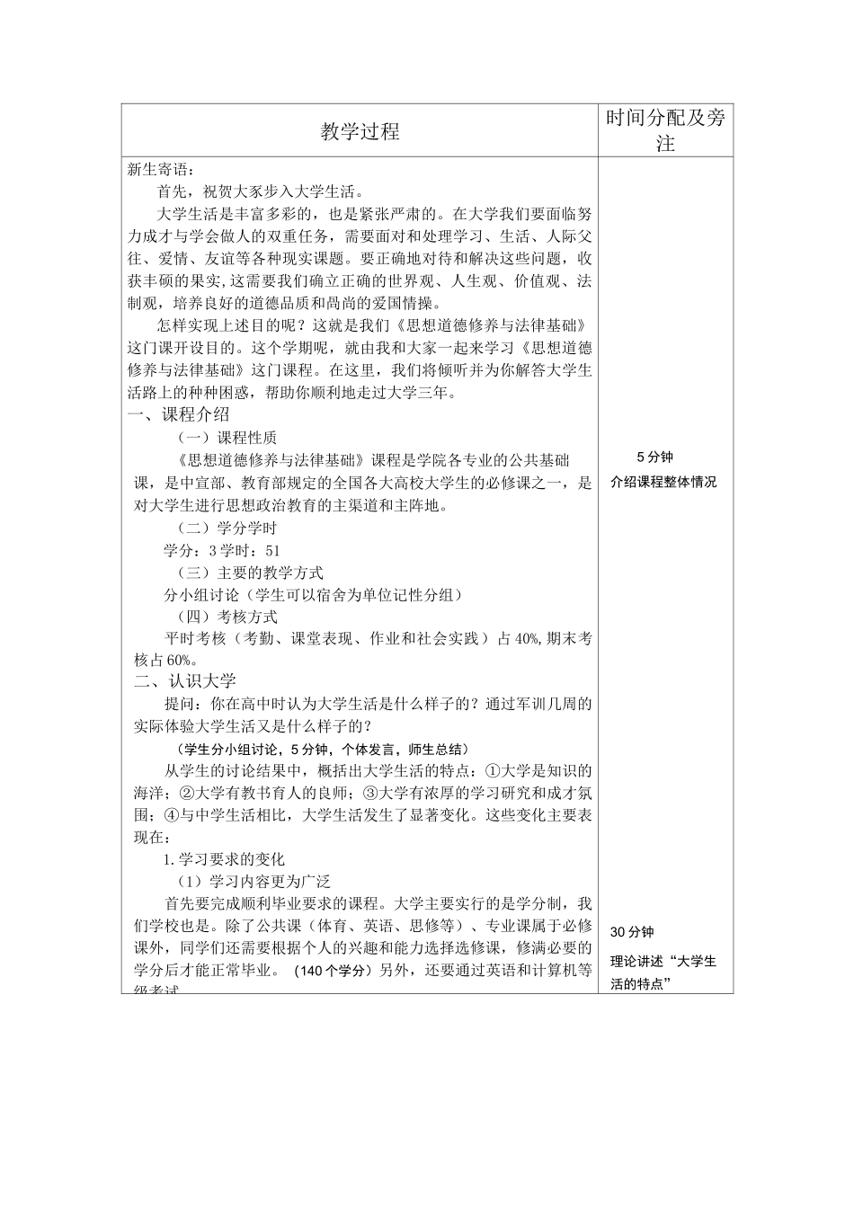 课程思政教学设计模板_第2页