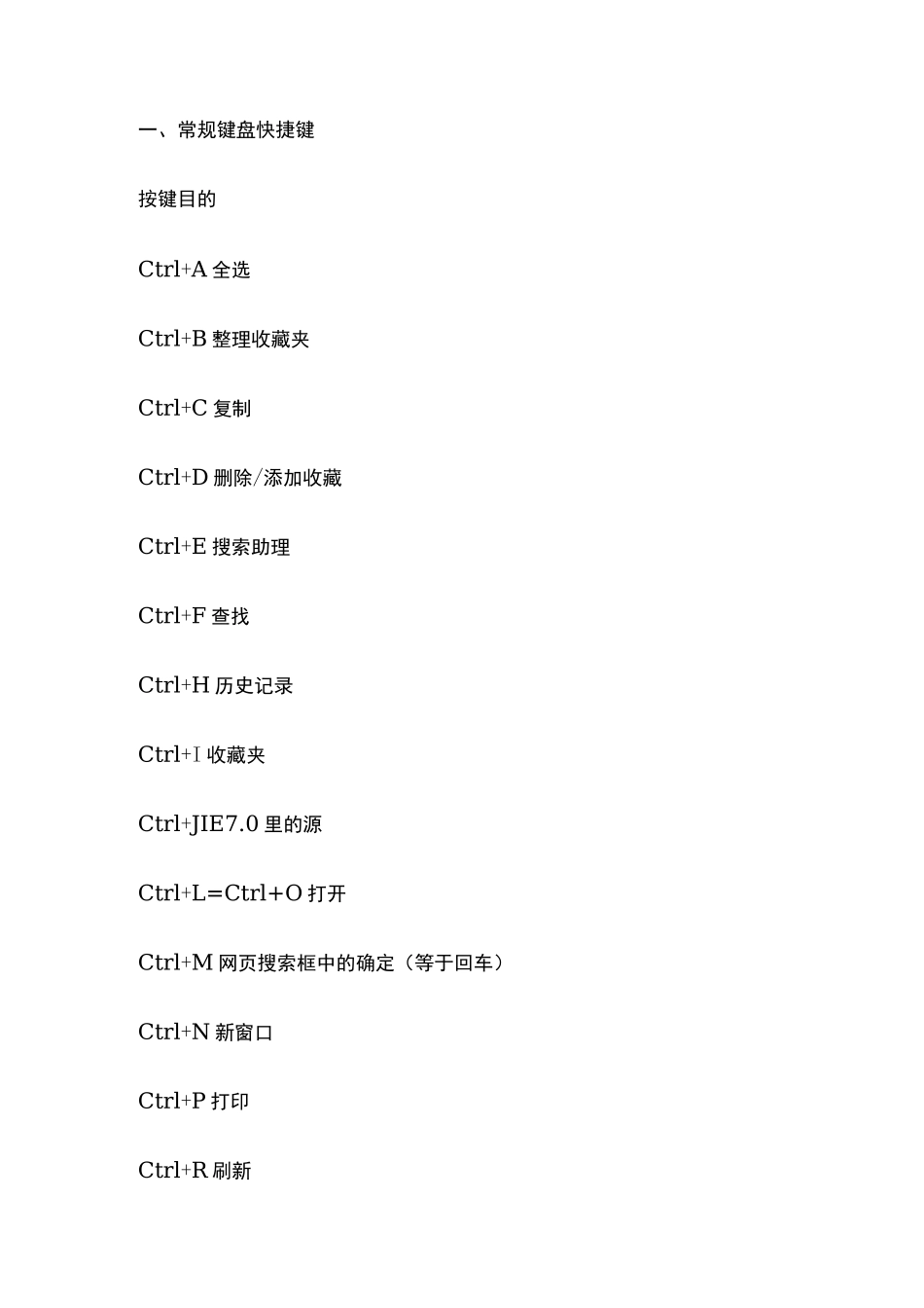 计算机常用快捷键_第1页