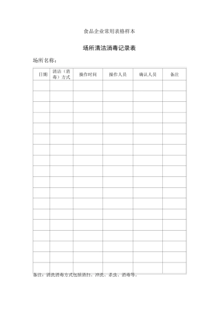 食品企业常用表格样本