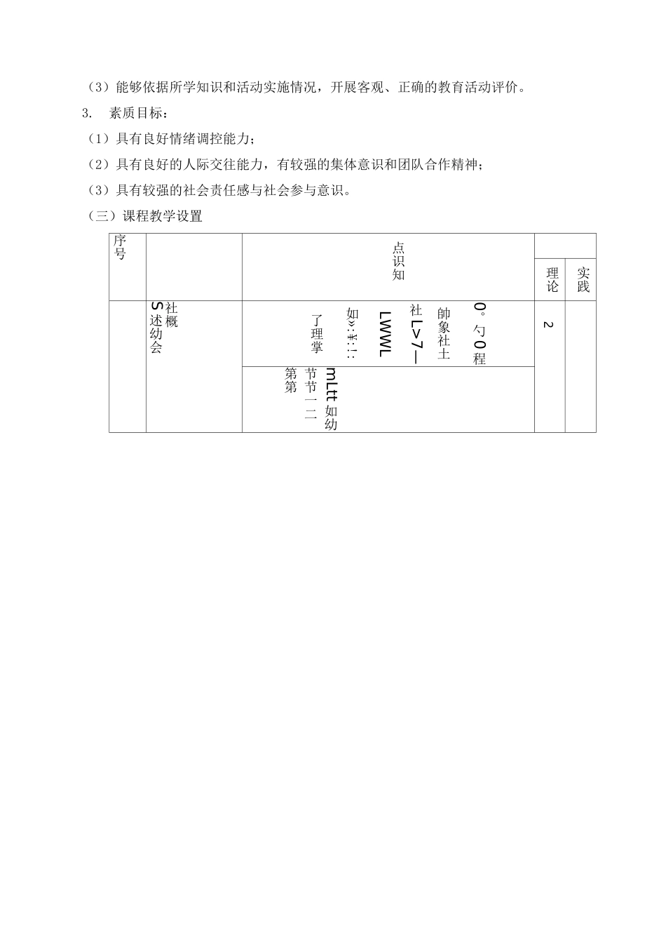《幼儿社会教育与活动指导》课程标准及考核标准_第2页