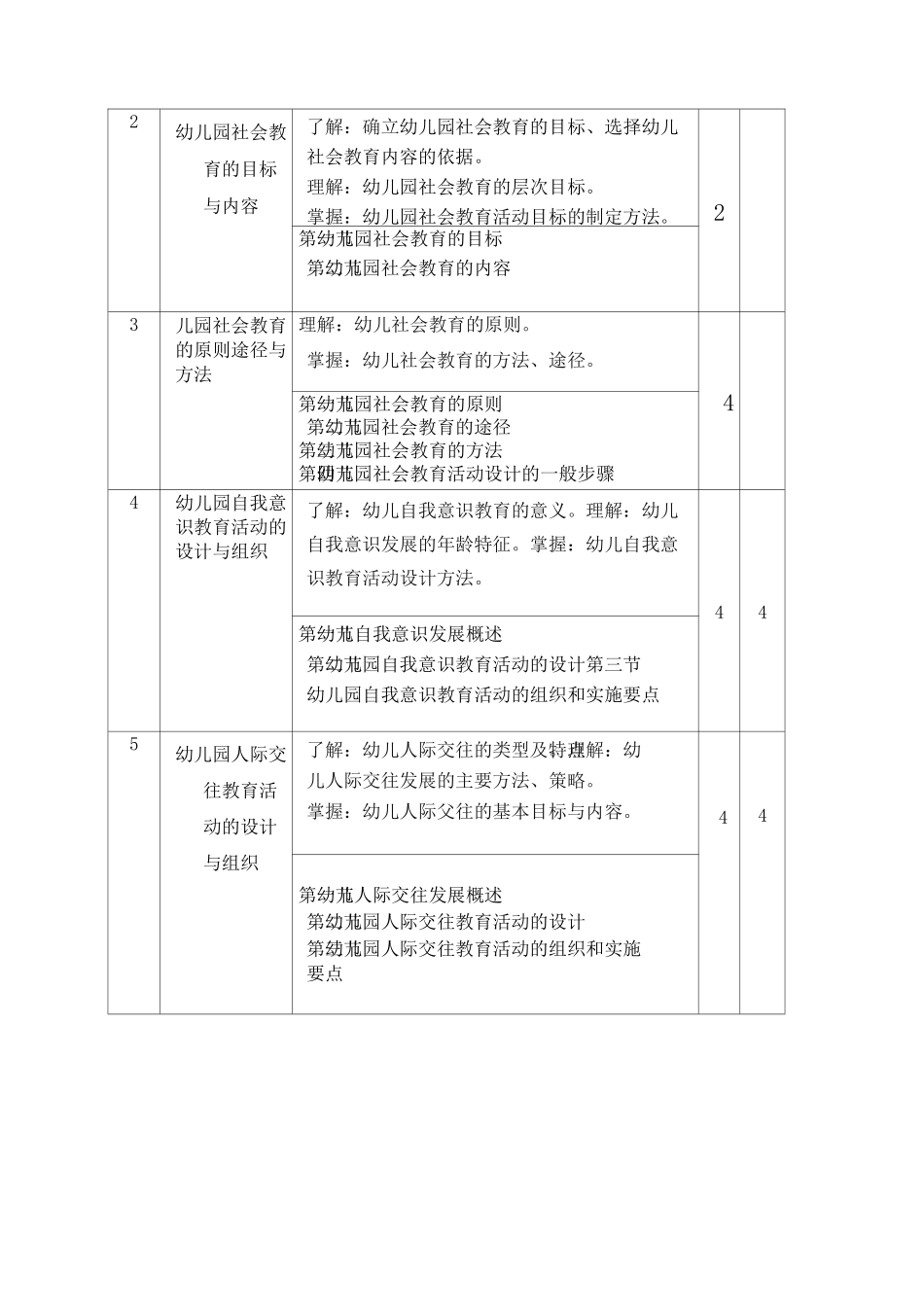 《幼儿社会教育与活动指导》课程标准及考核标准_第3页