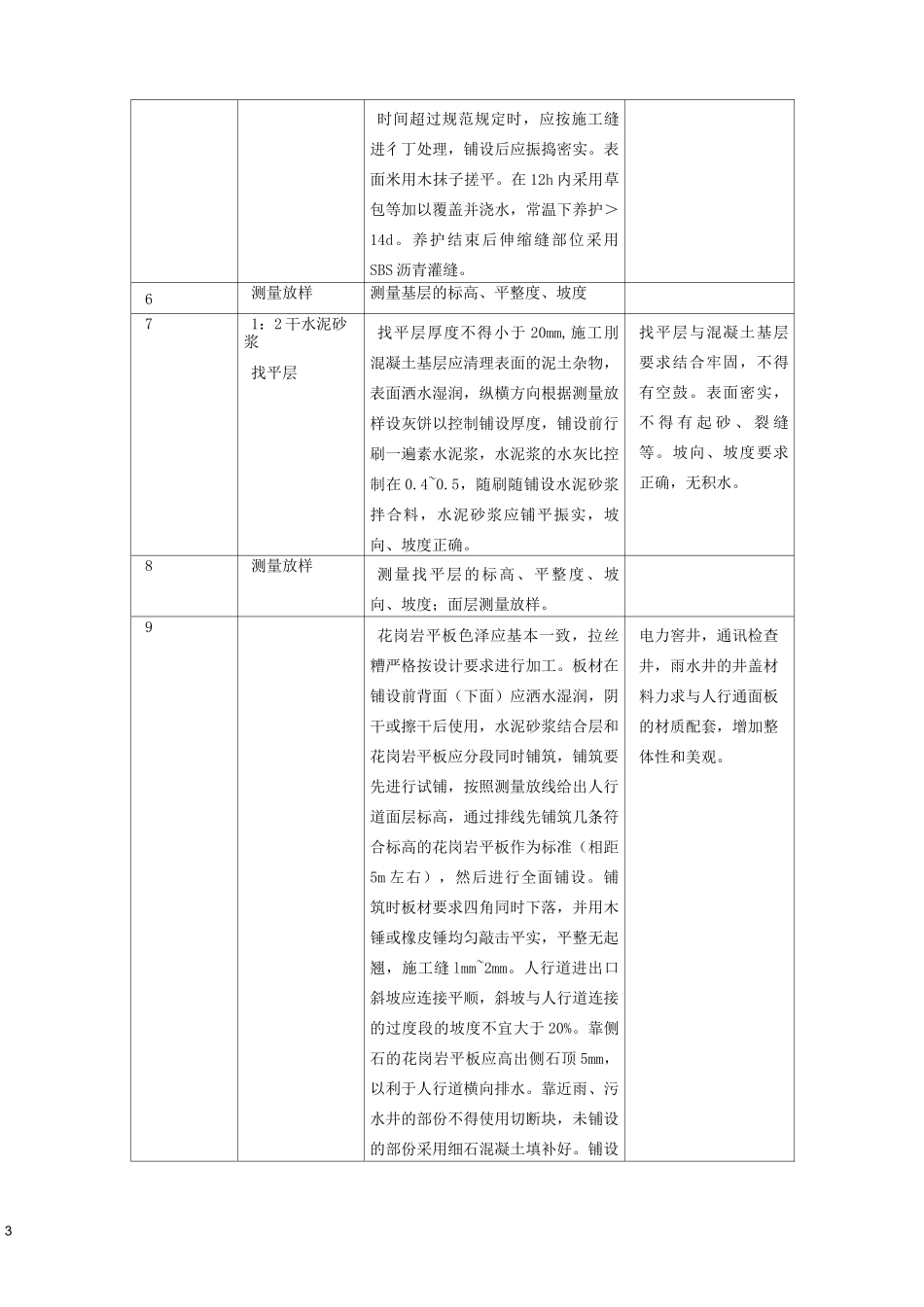 城市人行道花岗岩平板铺装的施工方法_第3页