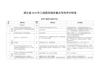 辅助生殖科-评审标准