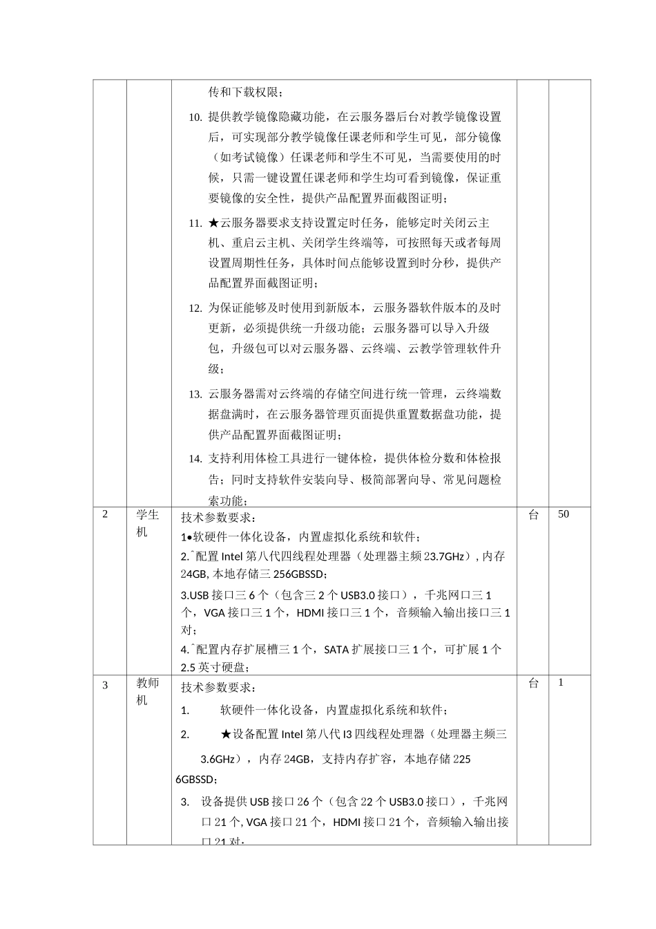 云机房招标参数_第2页