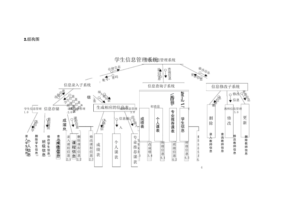 学生信息管理系统总体设计_第3页