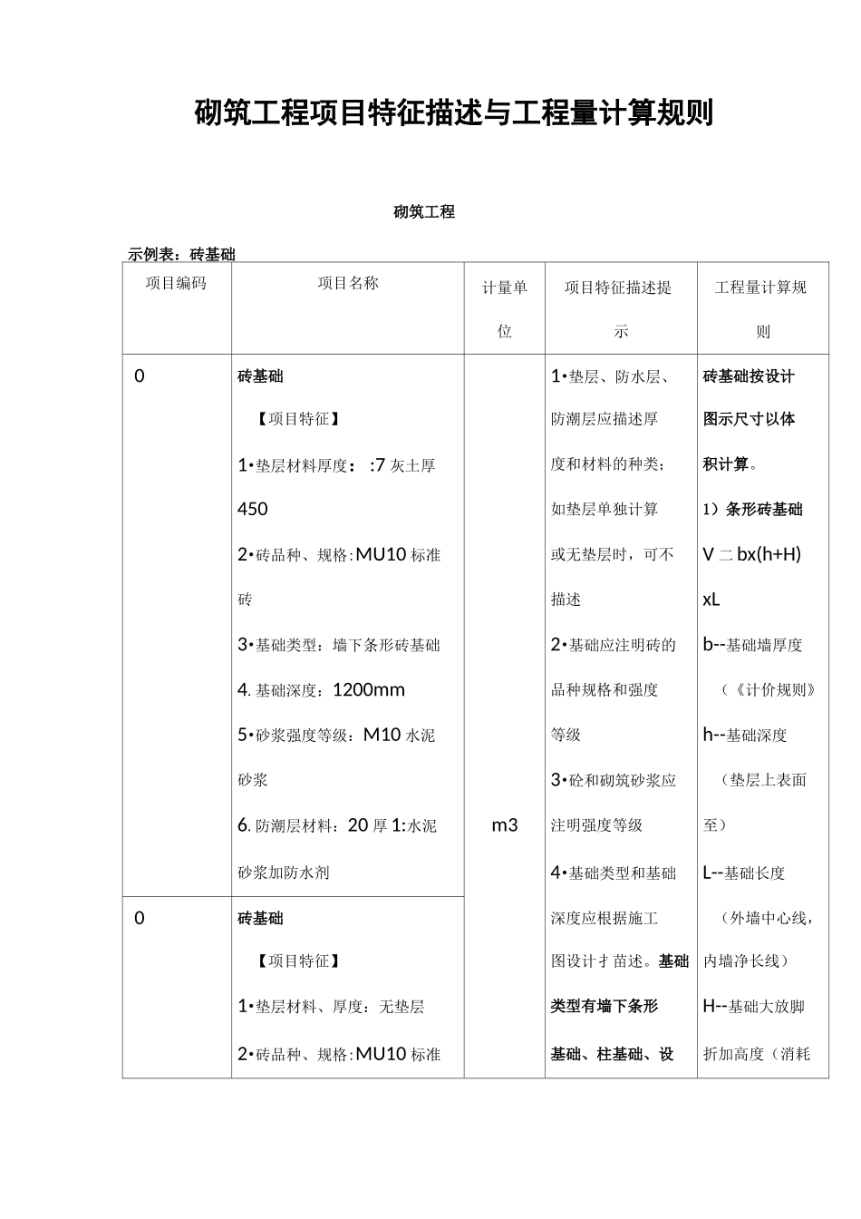 《砌筑工程项目特征描述与工程量计算规则》_第1页