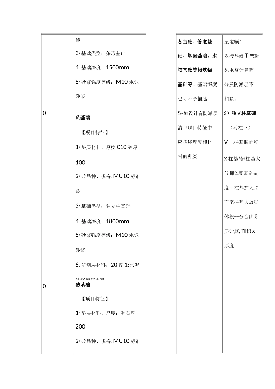 《砌筑工程项目特征描述与工程量计算规则》_第2页