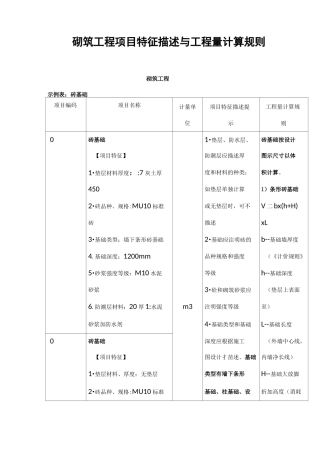 《砌筑工程项目特征描述与工程量计算规则》