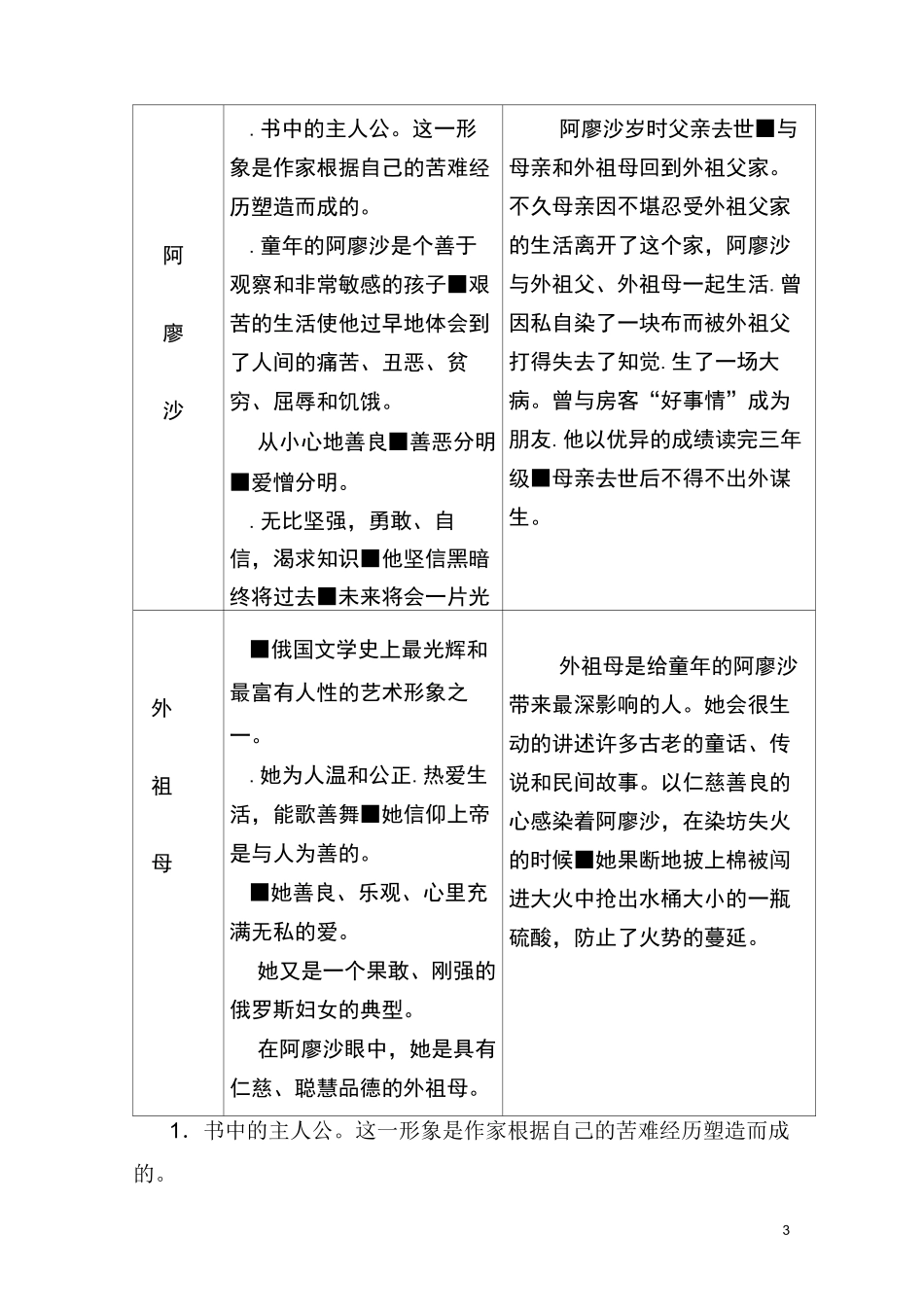 童年阅读指导课_第3页