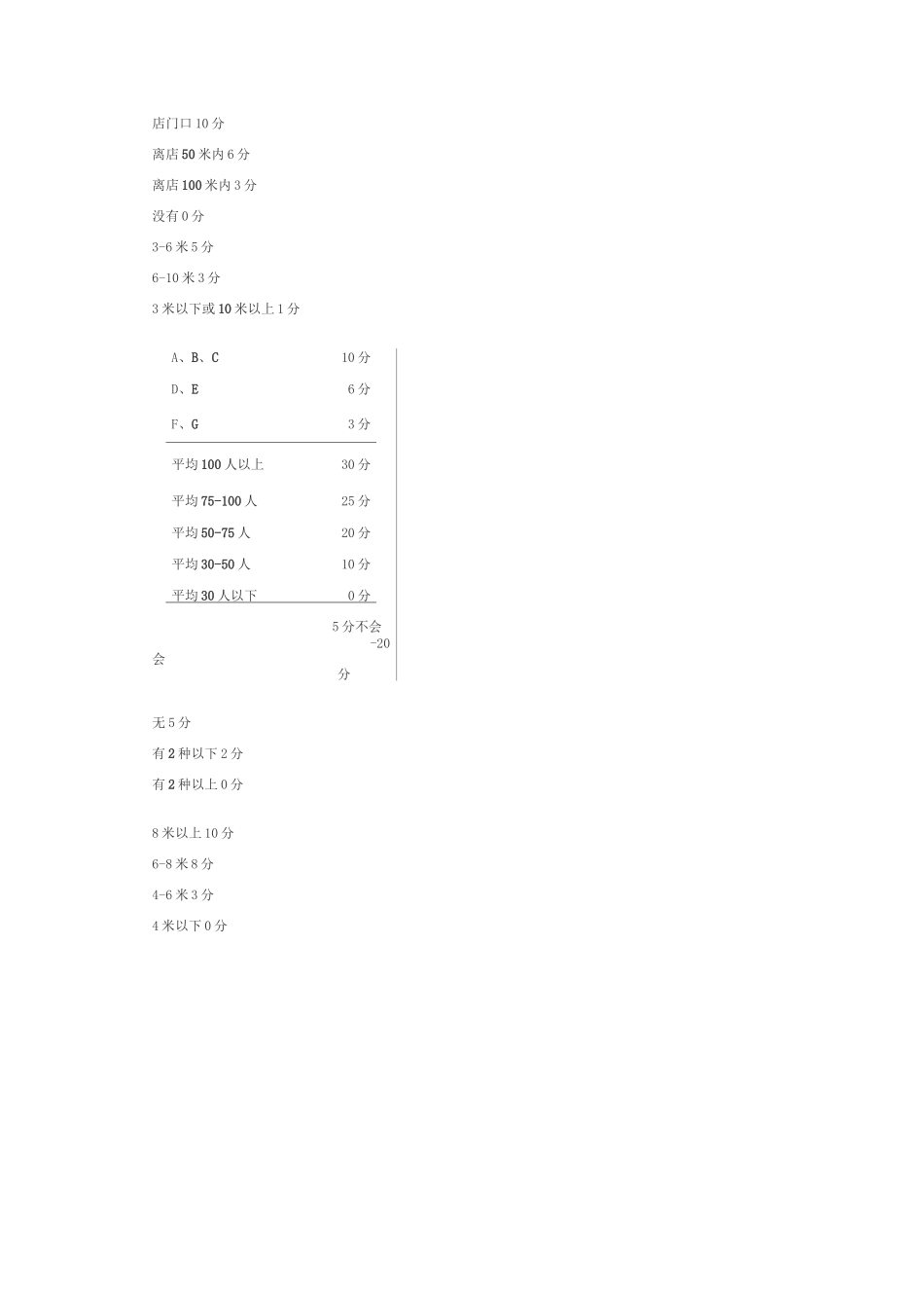 选址评分表参考_第3页