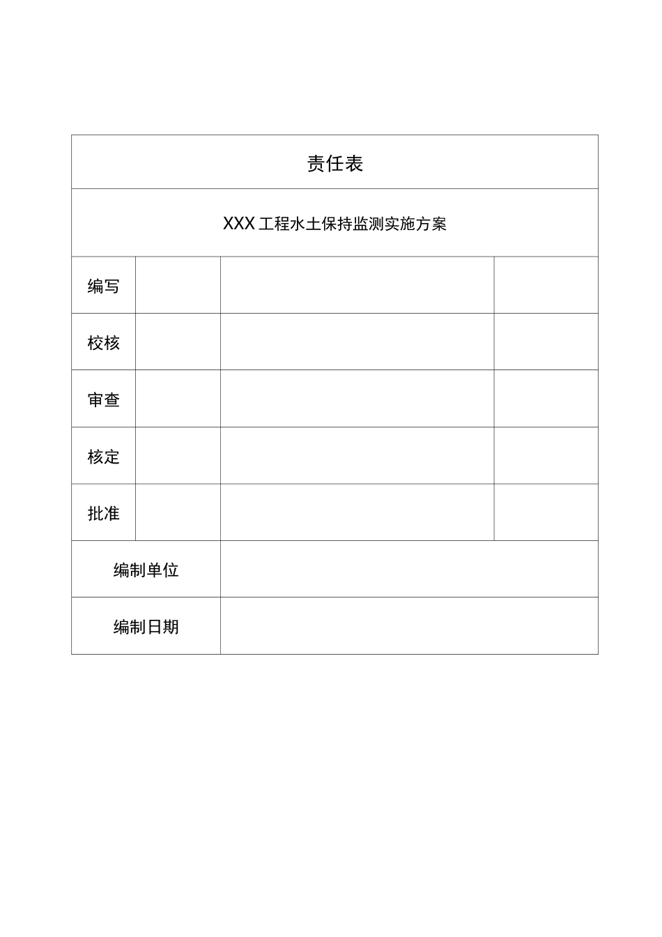 水土保持监测实施方案_第2页