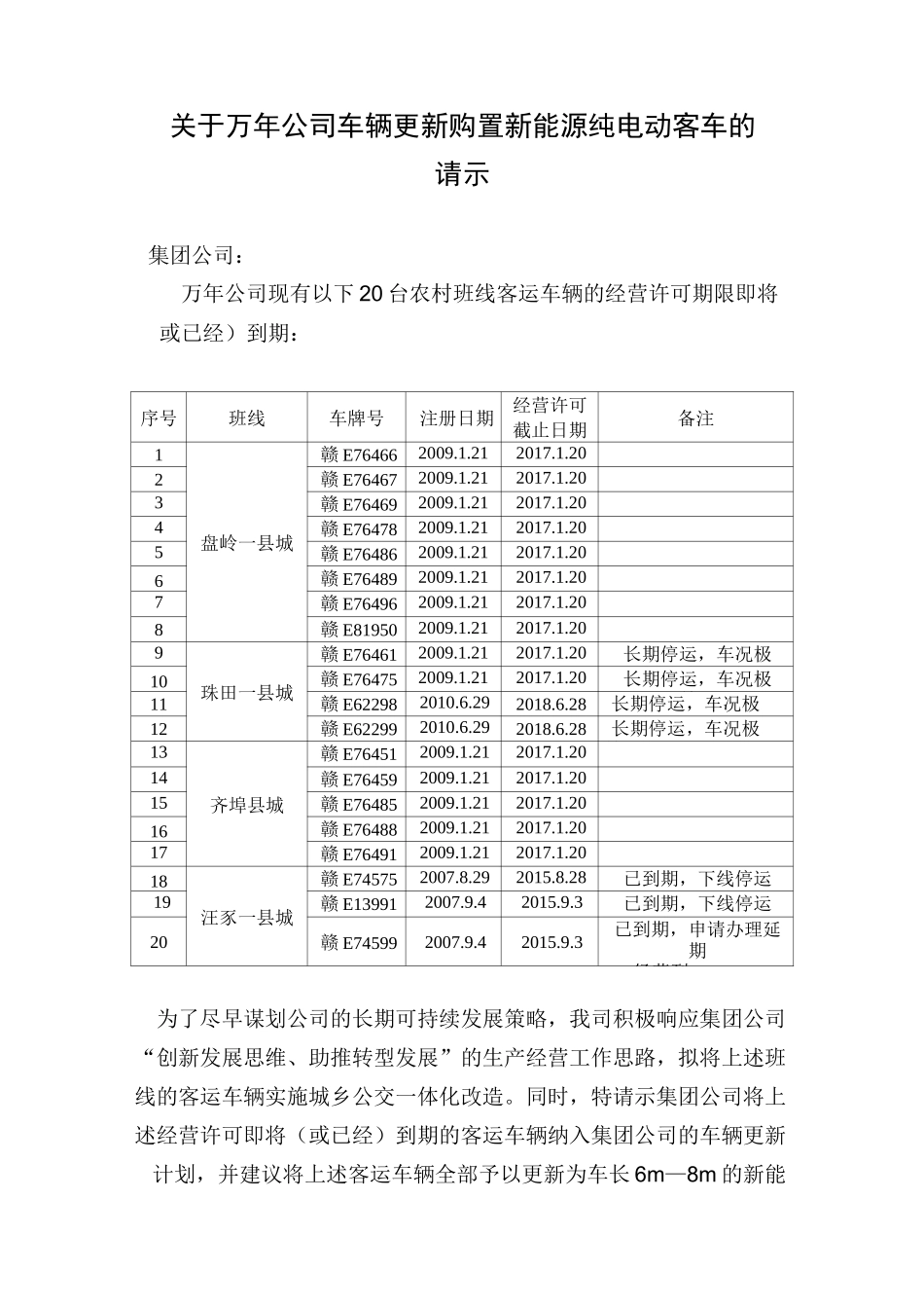 纯电动客车经营项目的可行性报告(公车经营)_第1页